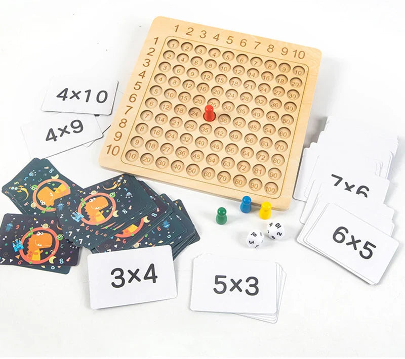 1x1 Math Learning Game - Arithmetic Made Easy! – Peakaboo